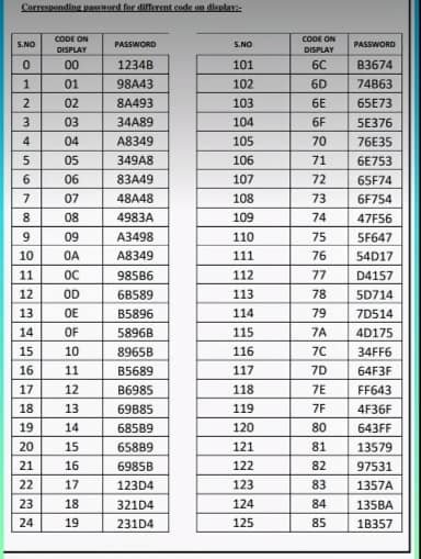 No photo description available.